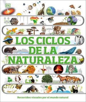 LOS CICLOS DE LA NATURALEZA